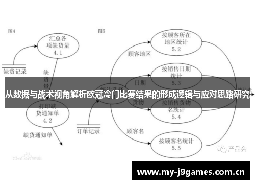 从数据与战术视角解析欧冠冷门比赛结果的形成逻辑与应对思路研究 从数据与战术视角解析欧冠冷门比赛结果的形成逻辑与应对思路研究